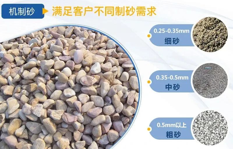 不同原料如何選擇設備？完整生產(chǎn)線(xiàn)選擇唐山金路制砂樓